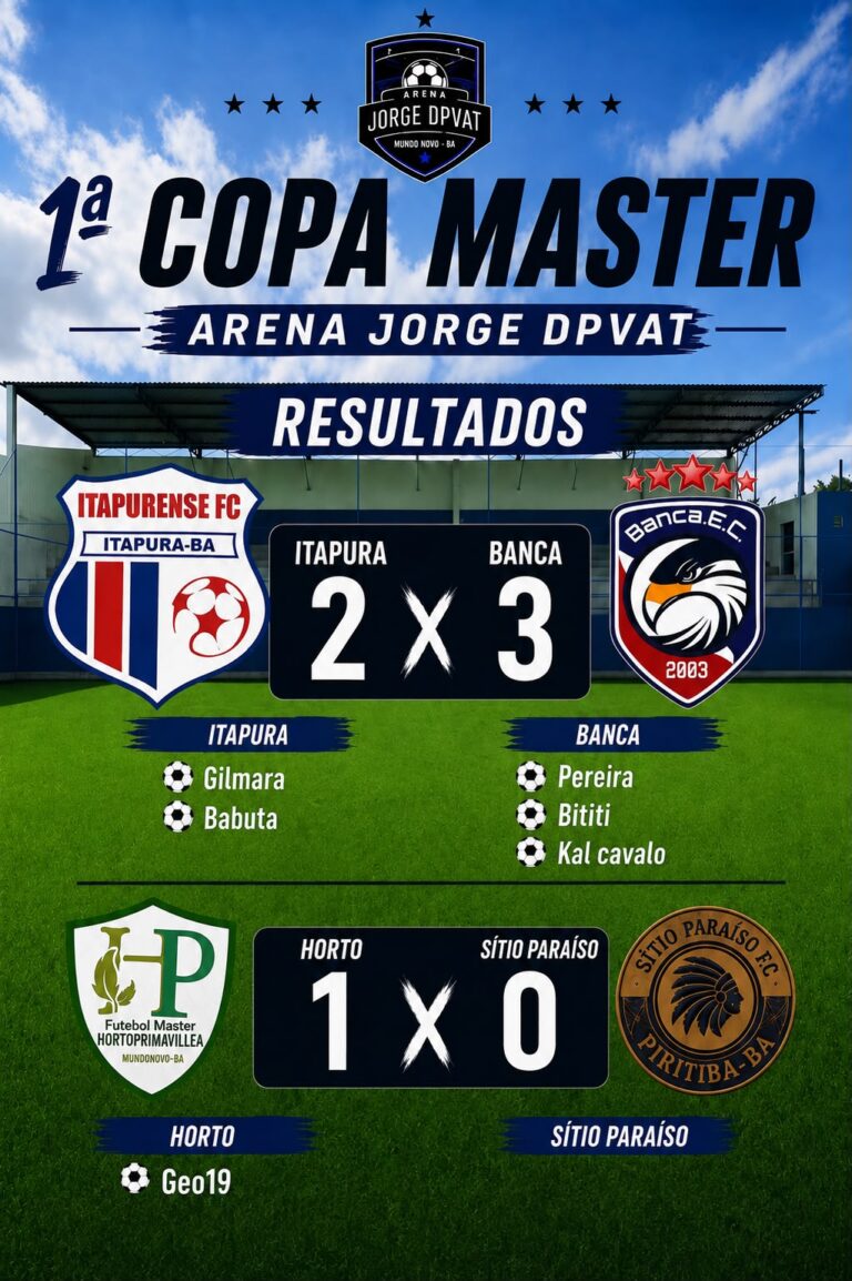 JUVENTUDE MASTER CLASSIFICADO PARA SEMI FINAIS …
